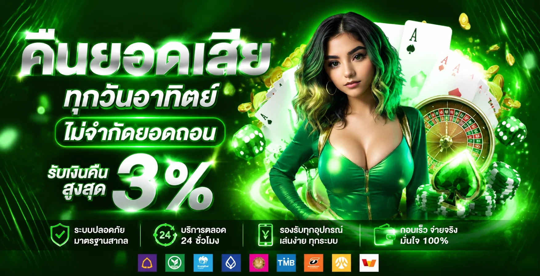 ระบบ ANTI AUTO Wallet ฝากถอนอัตโนมัติรวดเร็ว